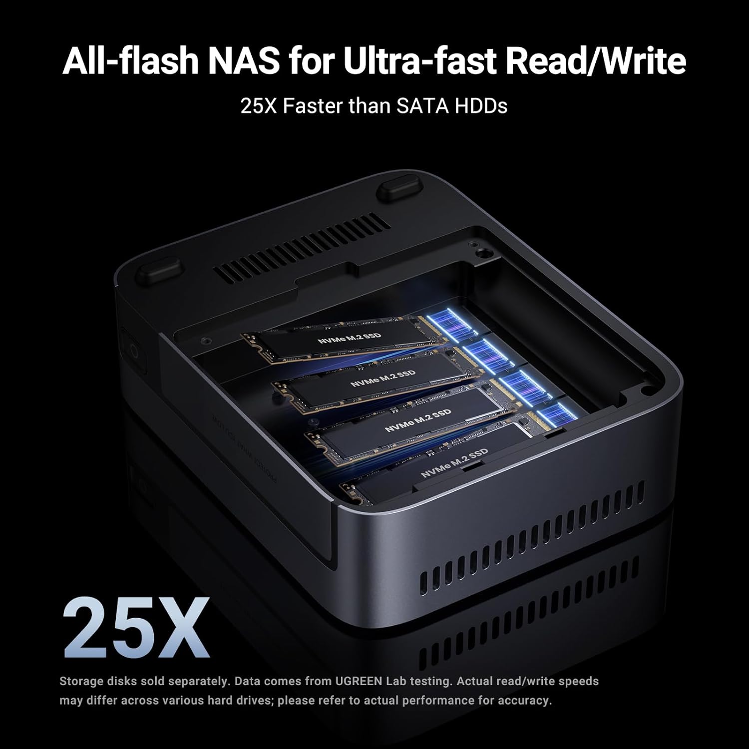 Ddr5 8Gb - UGREEN NASync DXP480T Plus NAS SSD