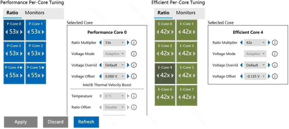 Ddr5 Kit - Untuk Combo Motherboard CPU Q1HY Generasi