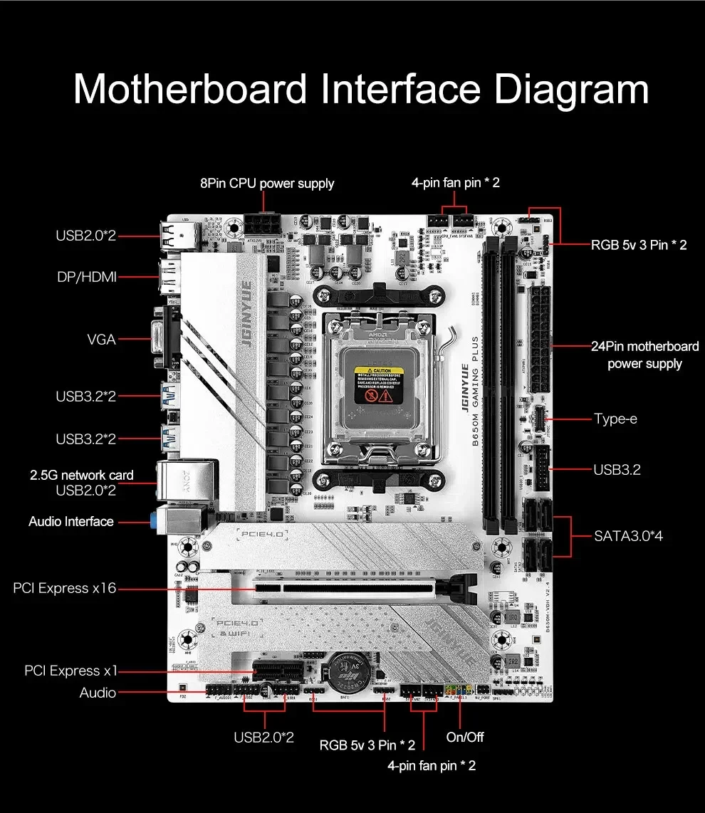 Kit Motherboard Komputer Gamin - Ddr5 16Gb 6000Mhz ulasan dan harga