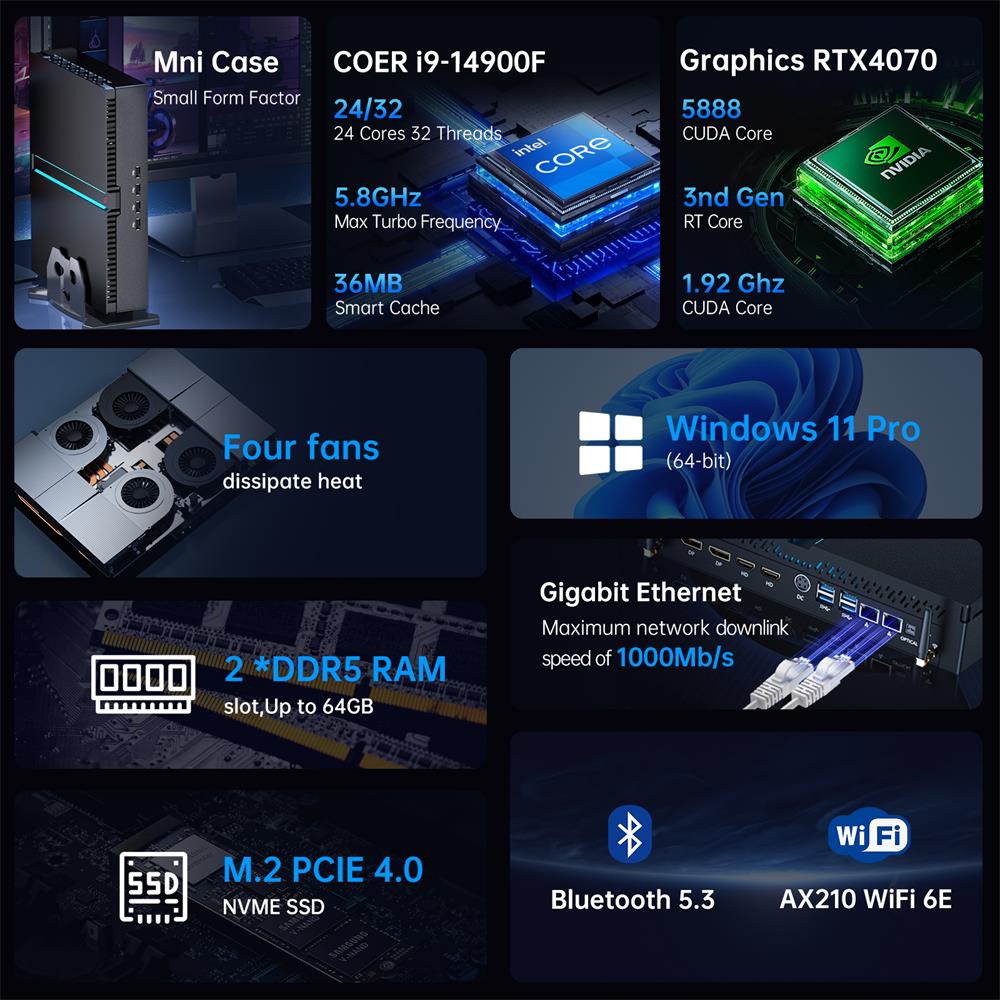 Msecore MV300 14th Intel Core  - Ddr5 32Gb ulasan dan harga