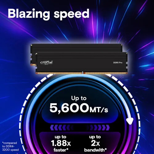 Memori Key Pro DDR5 32GB Kit ( - Ddr5 Kit ulasan dan harga