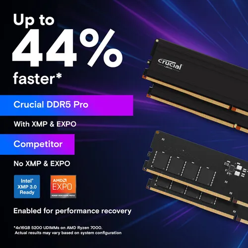 Memori Key Pro DDR5 32GB Kit ( - Ddr5 Kit ulasan dan harga