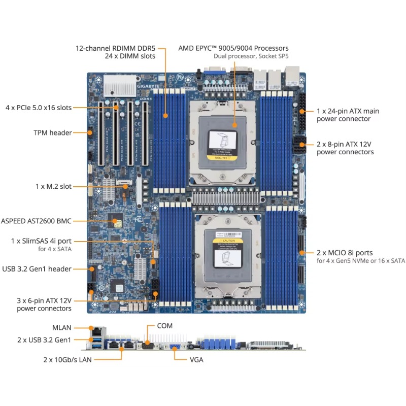 MZ73-LM2 untuk EPYC 9005 9004  - Ddr5 Memory ulasan dan harga