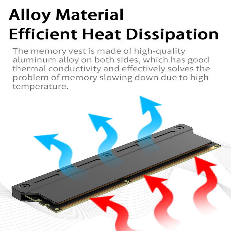 TEUCER Pendingin Heatsink Memo - Ddr5 Memory ulasan dan harga
