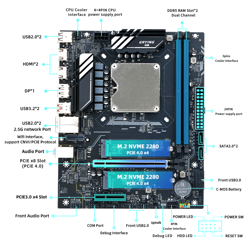 Kit Komputer Gaming Desktop DI - Ddr5 Kit ulasan dan harga