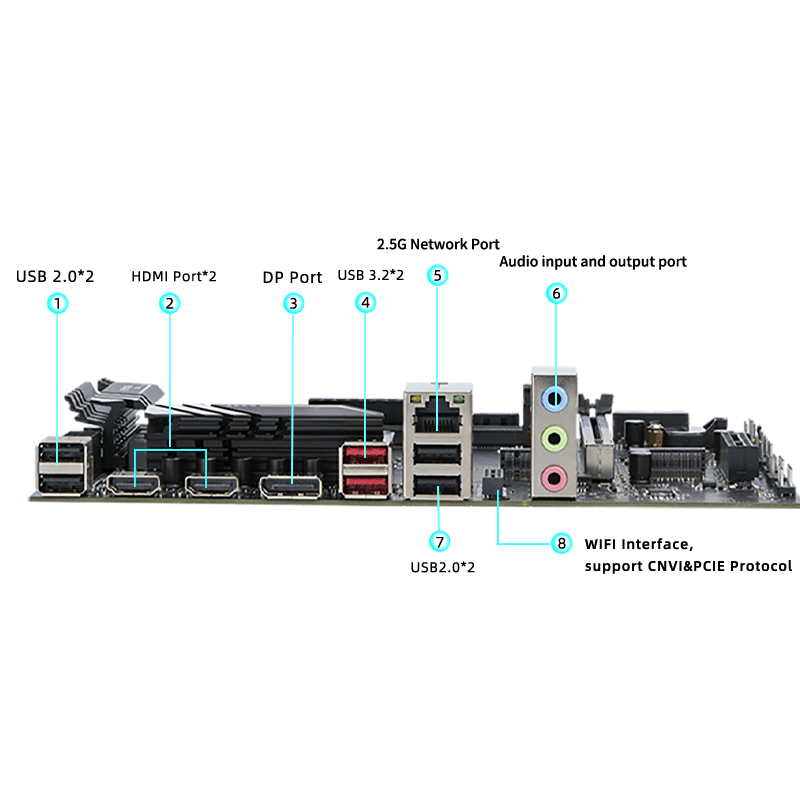 Kit Komputer Gaming Desktop DI - Ddr5 Kit ulasan dan harga
