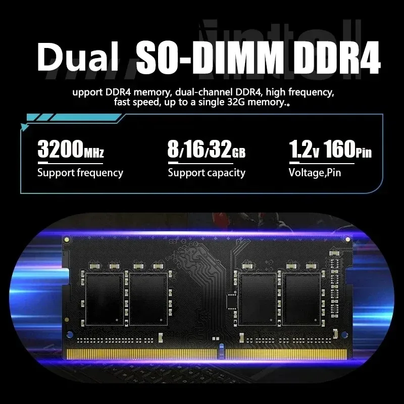 Mini PC Ultra-Kompak Berkinerj - Ddr5 Sodimm ulasan dan harga