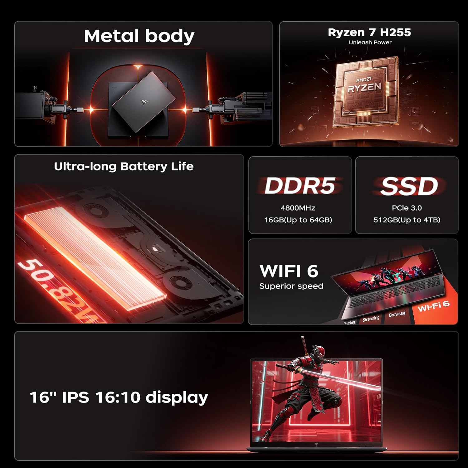 Laptop Gaming ACEMAGIC AMD Ryz - Ddr5 Laptop Ram ulasan dan harga