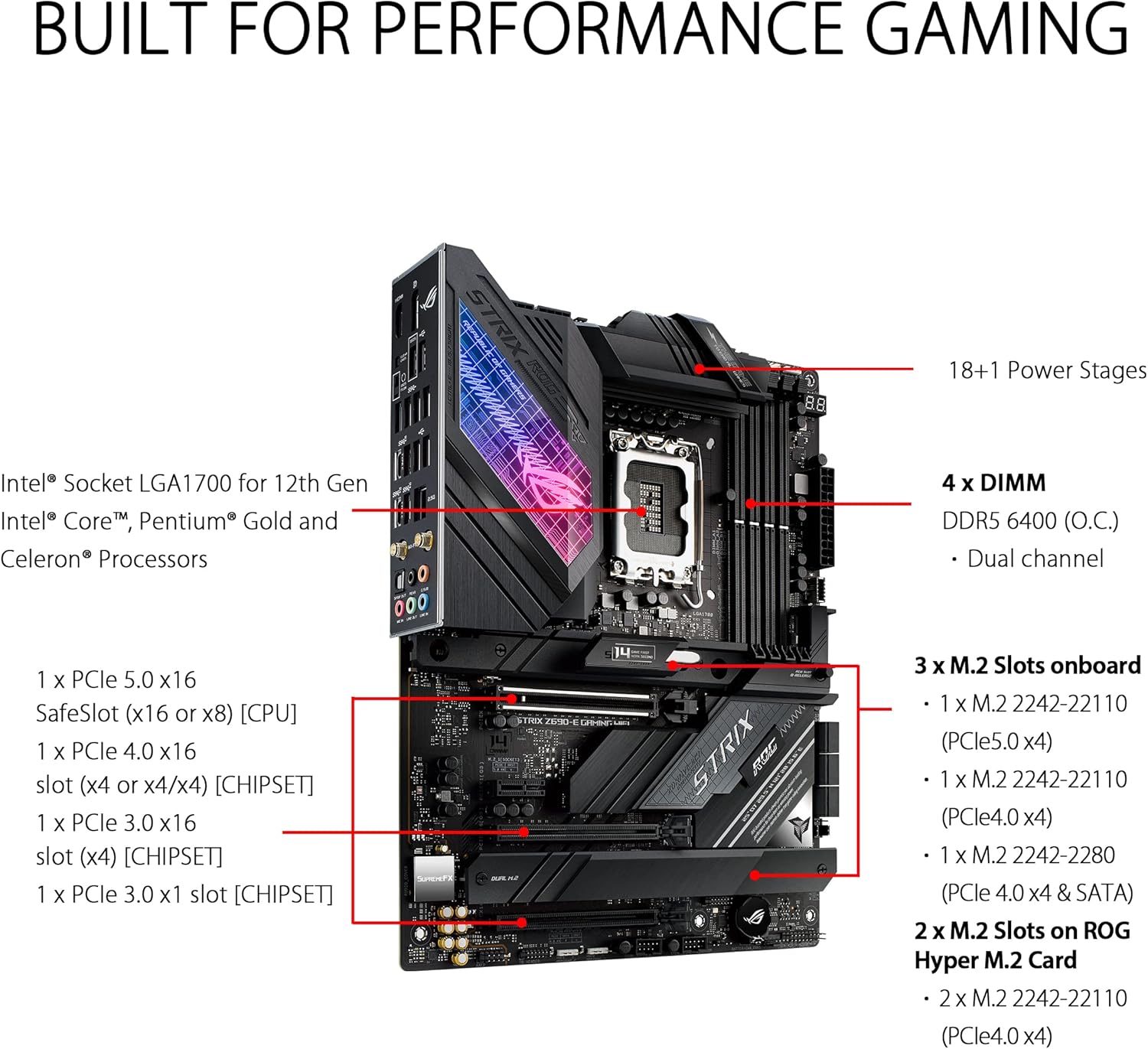 Papan Induk Asus ROG STRIX Z69 - Ddr5 64Gb ulasan dan harga
