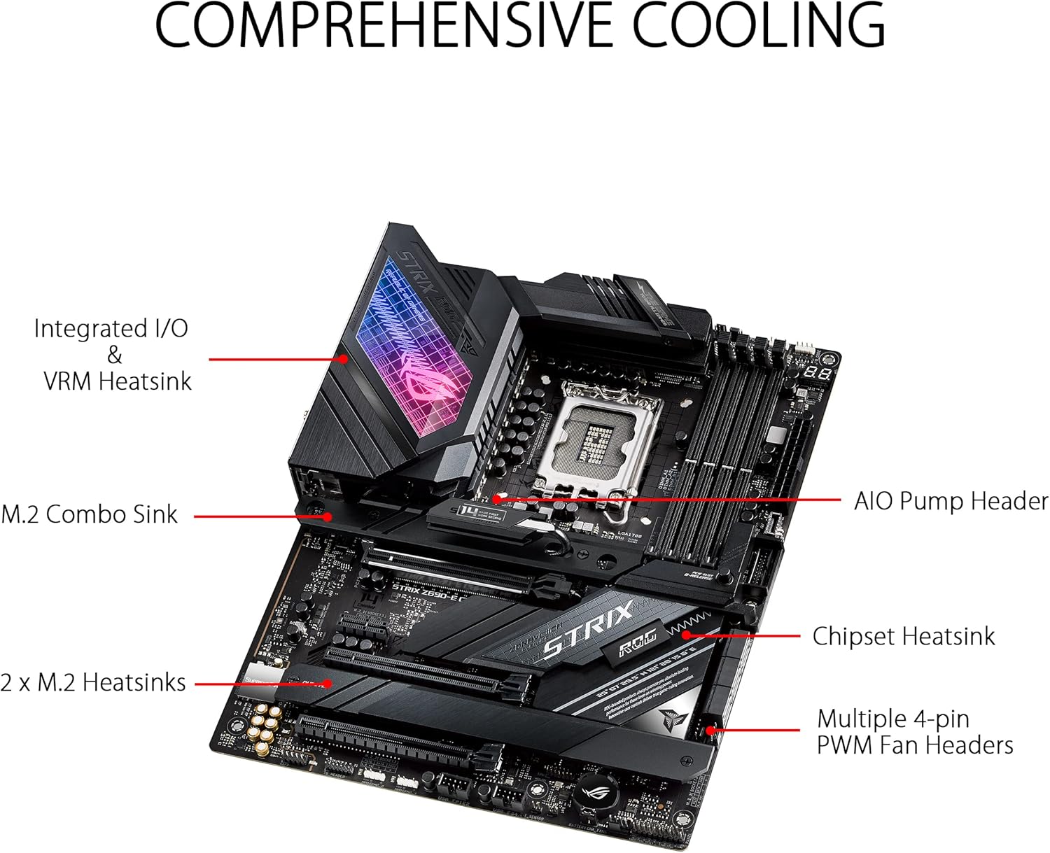 Papan Induk Asus ROG STRIX Z69 - Ddr5 64Gb ulasan dan harga