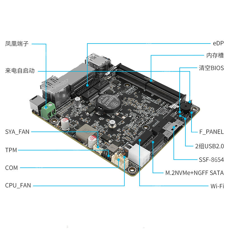 Changwang MAX P5-N100/N305 mem - Ddr5 Memory ulasan dan harga