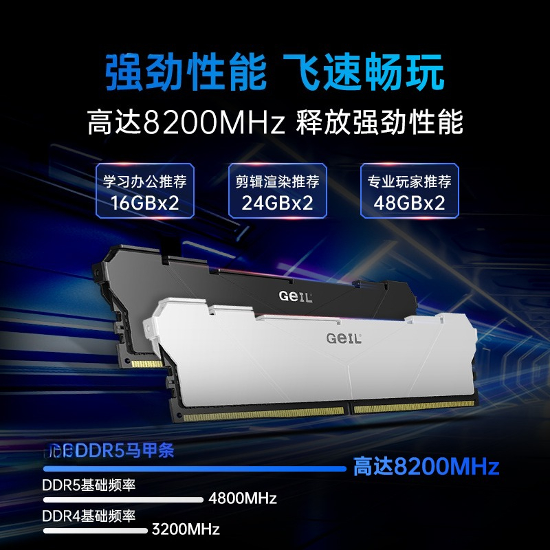 Memori DDR5 128G 96G e-sports  - Ddr5 6000Mhz ulasan dan harga
